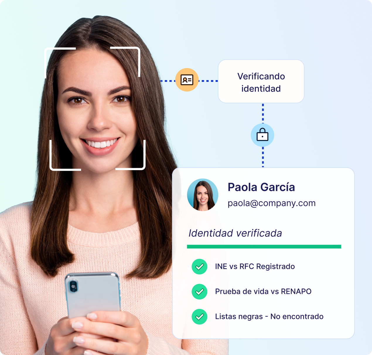 Verificación de rostro y documentos